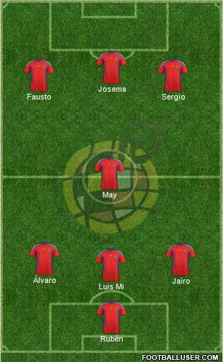 Spain Formation 2012
