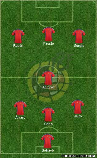 Spain Formation 2012