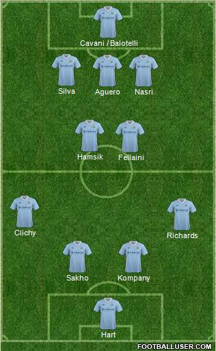 Manchester City Formation 2012