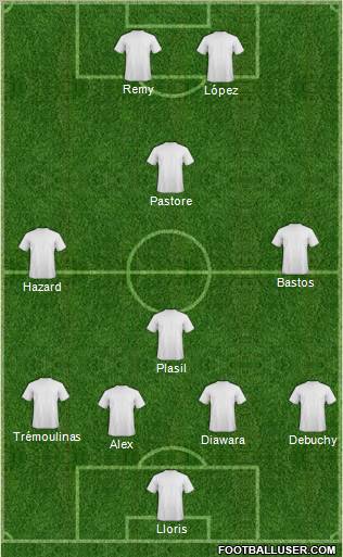 Fifa Team Formation 2012