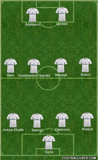 Tottenham Hotspur Formation 2012