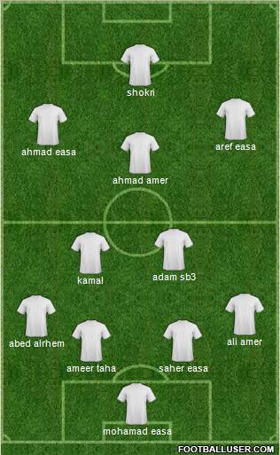 Champions League Team Formation 2012
