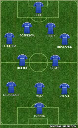 Chelsea Formation 2012