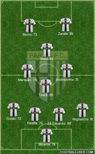 Parma Formation 2012