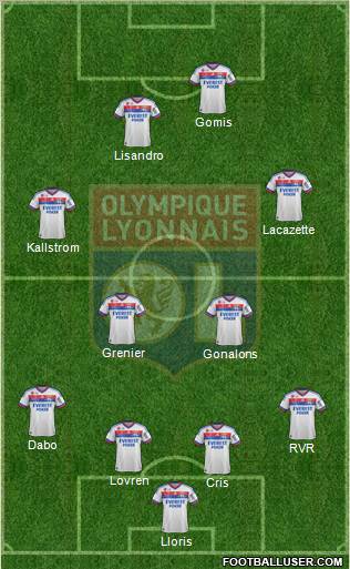Olympique Lyonnais Formation 2012
