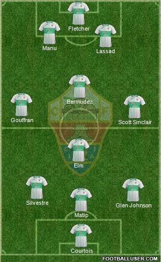 Elche C.F., S.A.D. Formation 2012