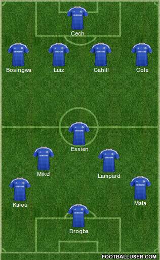 Chelsea Formation 2012