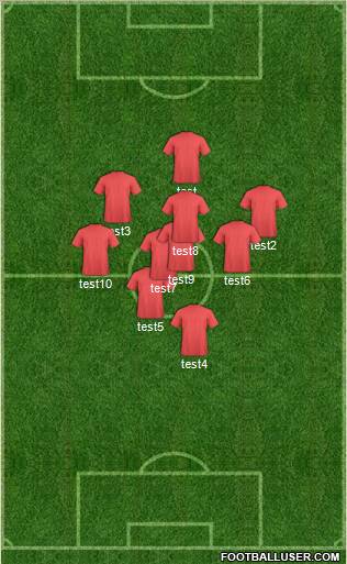 Dream Team Formation 2012