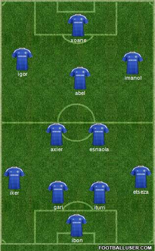 Chelsea Formation 2012