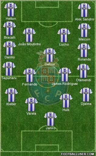 Futebol Clube do Porto - SAD Formation 2012