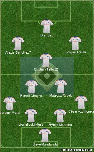 Hamburger SV Formation 2012