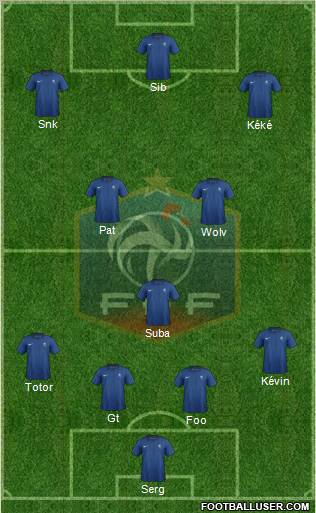 France Formation 2012