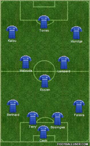 Chelsea Formation 2012