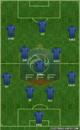 France Formation 2012