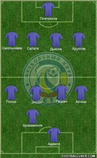 FC Rostov Formation 2012