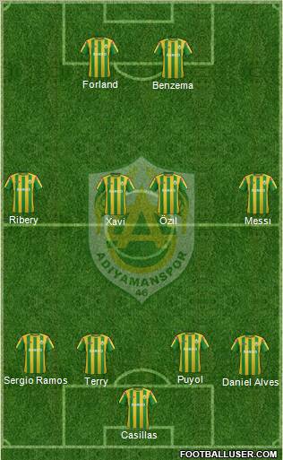 Adiyamanspor Formation 2012