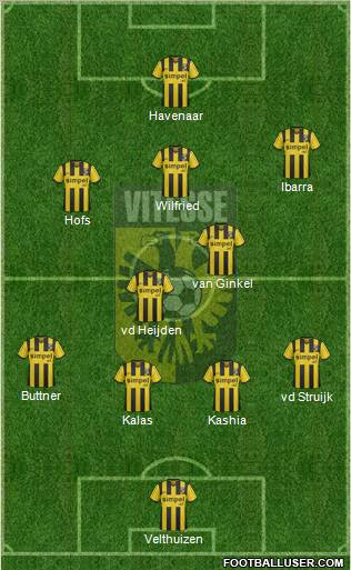 Vitesse Formation 2012