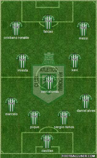 CDC Atlético Nacional Formation 2012