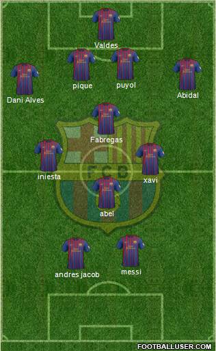 F.C. Barcelona Formation 2012