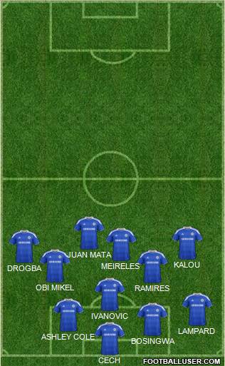 Chelsea Formation 2012