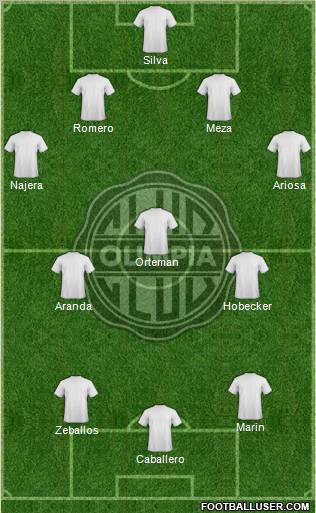 C Olimpia Formation 2012