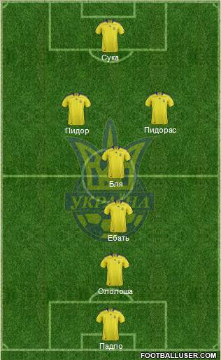 Ukraine Formation 2012