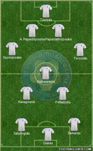 Greece Formation 2012