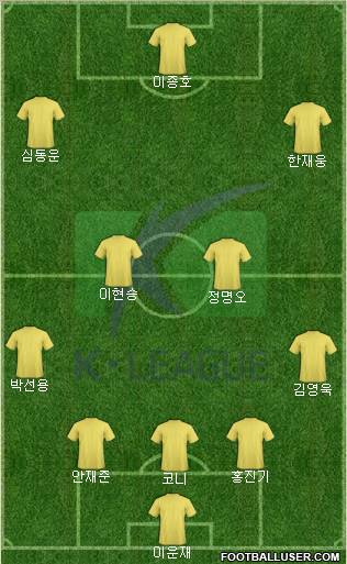 K-League All-Stars Formation 2012