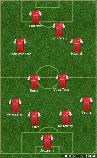 Arsenal Formation 2012