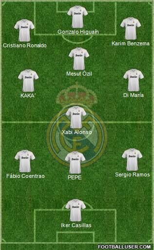 Real Madrid C.F. Formation 2012