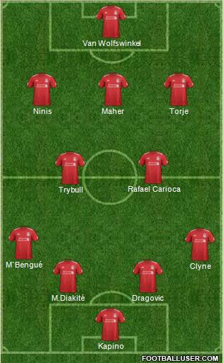 Liverpool Formation 2012