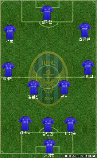 Incheon United Formation 2012
