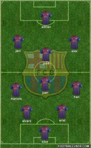 F.C. Barcelona Formation 2012