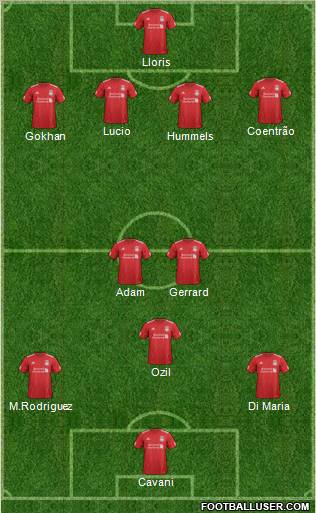 Liverpool Formation 2012