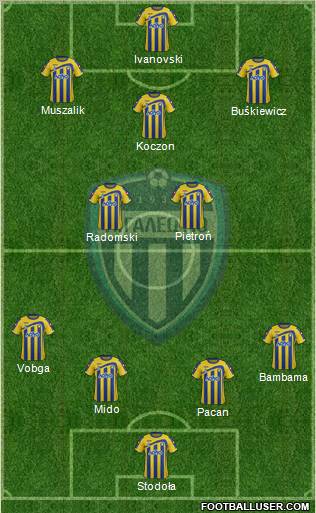 AO Aigaleo Formation 2012