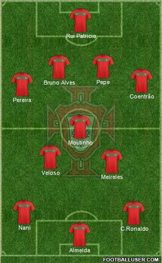 Portugal Formation 2012