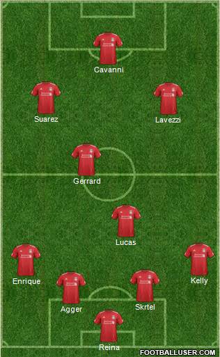 Liverpool Formation 2012
