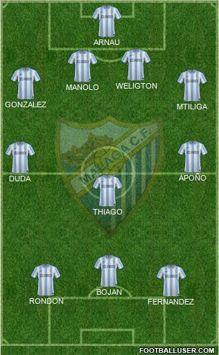Málaga C.F., S.A.D. Formation 2012