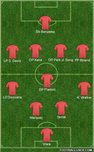 Pro Evolution Soccer Team Formation 2012
