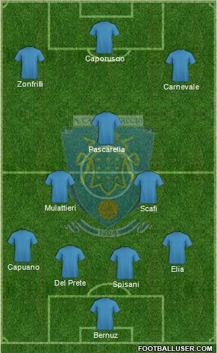 Cassino Formation 2012