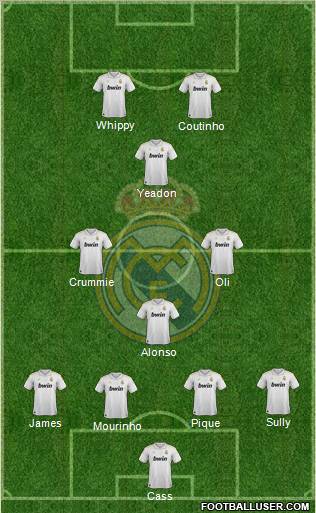 Real Madrid C.F. Formation 2012