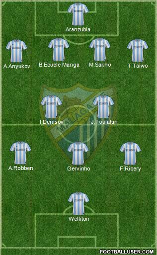 Málaga C.F., S.A.D. Formation 2012