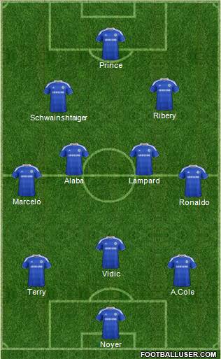 Chelsea Formation 2012