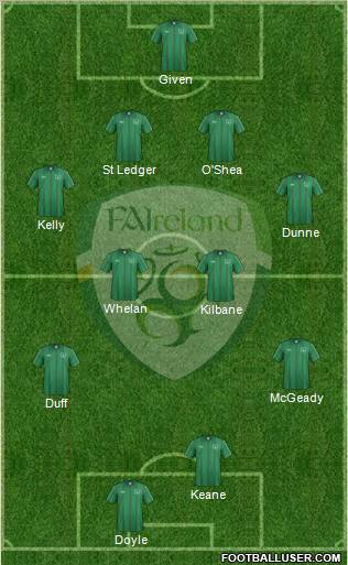 Ireland Formation 2012