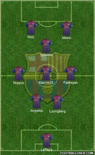 F.C. Barcelona Formation 2012