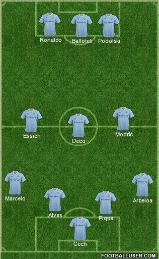 Manchester City Formation 2012