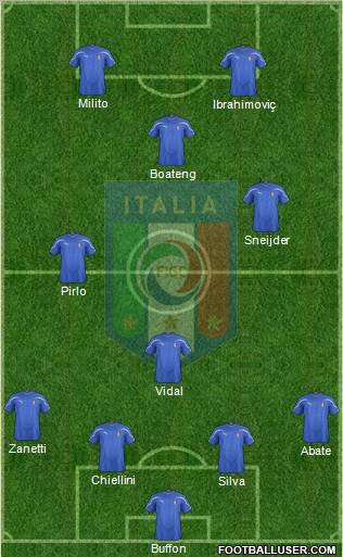 Italy Formation 2012