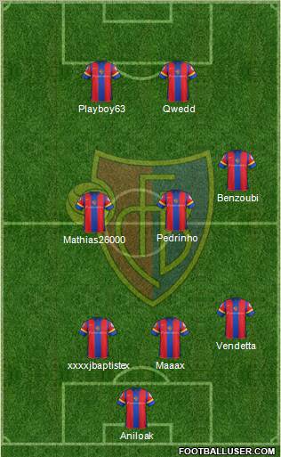 FC Basel Formation 2012
