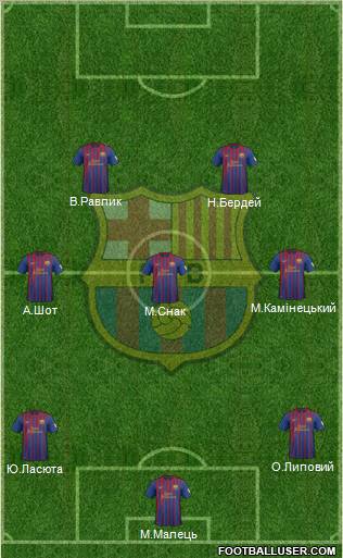 F.C. Barcelona Formation 2012