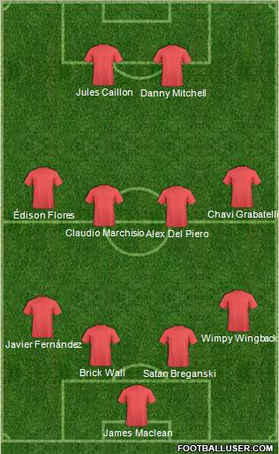 Football Manager Team Formation 2012